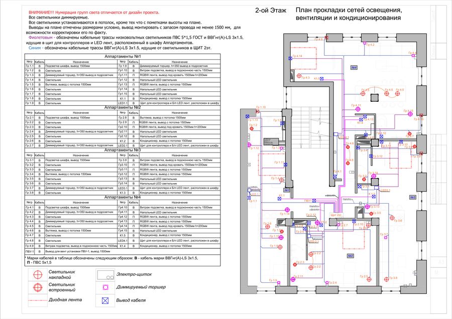 PDF: проект освещения