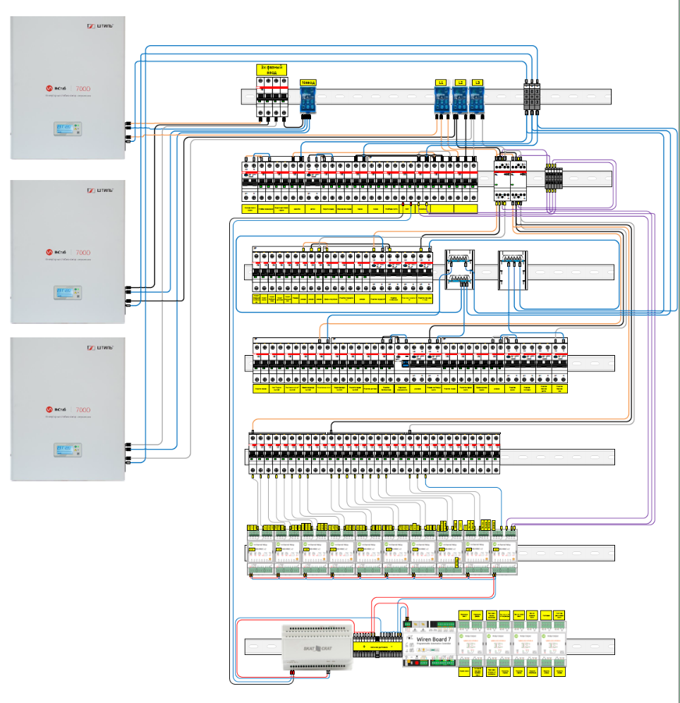 Видео: WirenBoard и архитектура умного дома